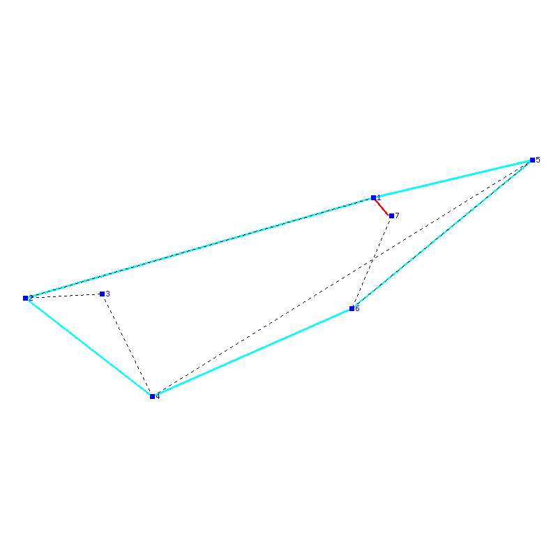Flugauswertung